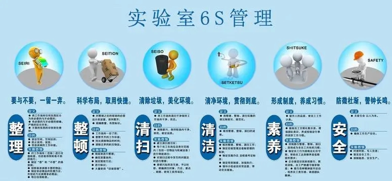 干货｜实验室6S管理制度，请收藏！