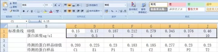 【实验技巧】BCA 法蛋白定量