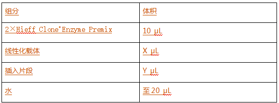 一步法克隆