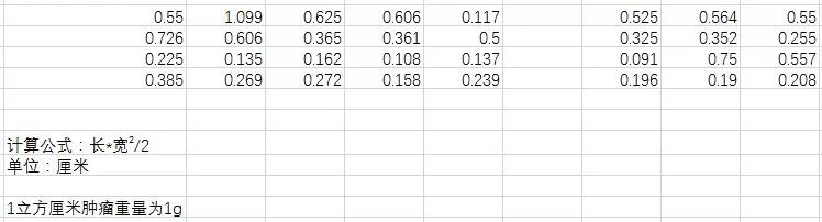 裸鼠成瘤文章6.jpg