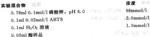 过氧化物酶的测定实验-供体：ABTS