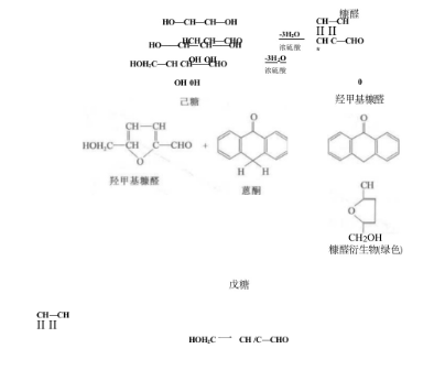 植物组织中可溶性糖含量的测定