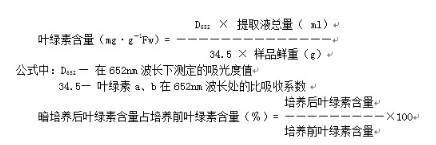 细胞分裂素对离体子叶的保绿效应实验