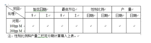 乙烯诱导雌花形成实验