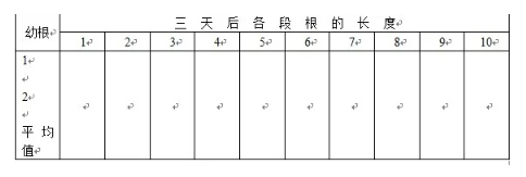 植物生长区域分格法测量实验