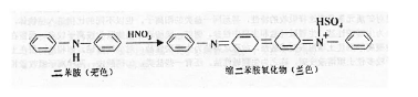 植物伤流液的成分分析实验